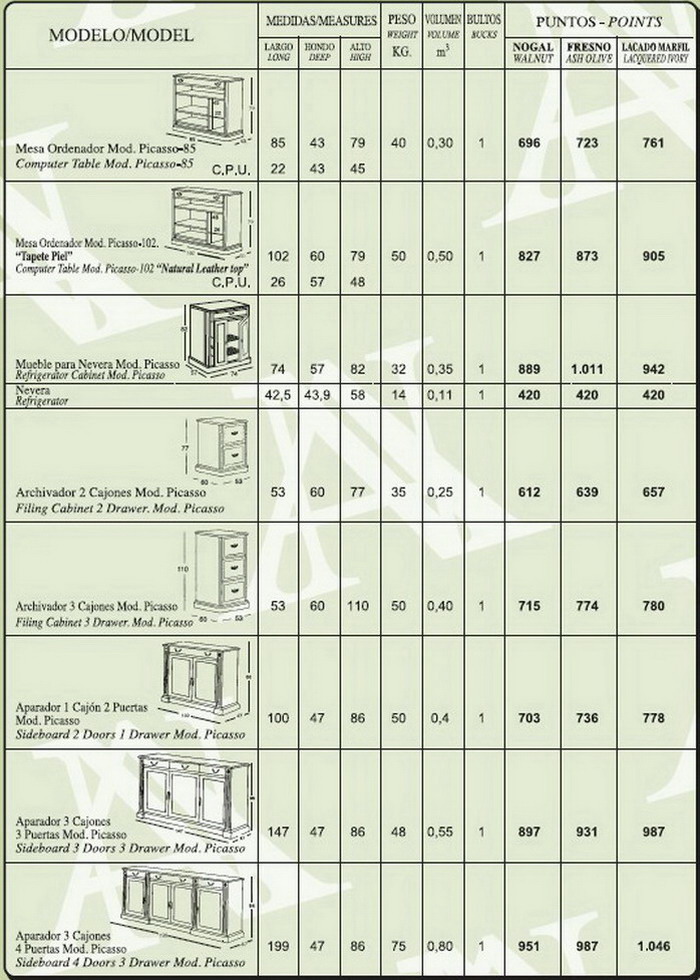 armarios librerias vitrinas estilo ingles